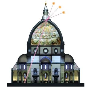 Funzionamento della meridiana all'interno del Duomo di Firenze